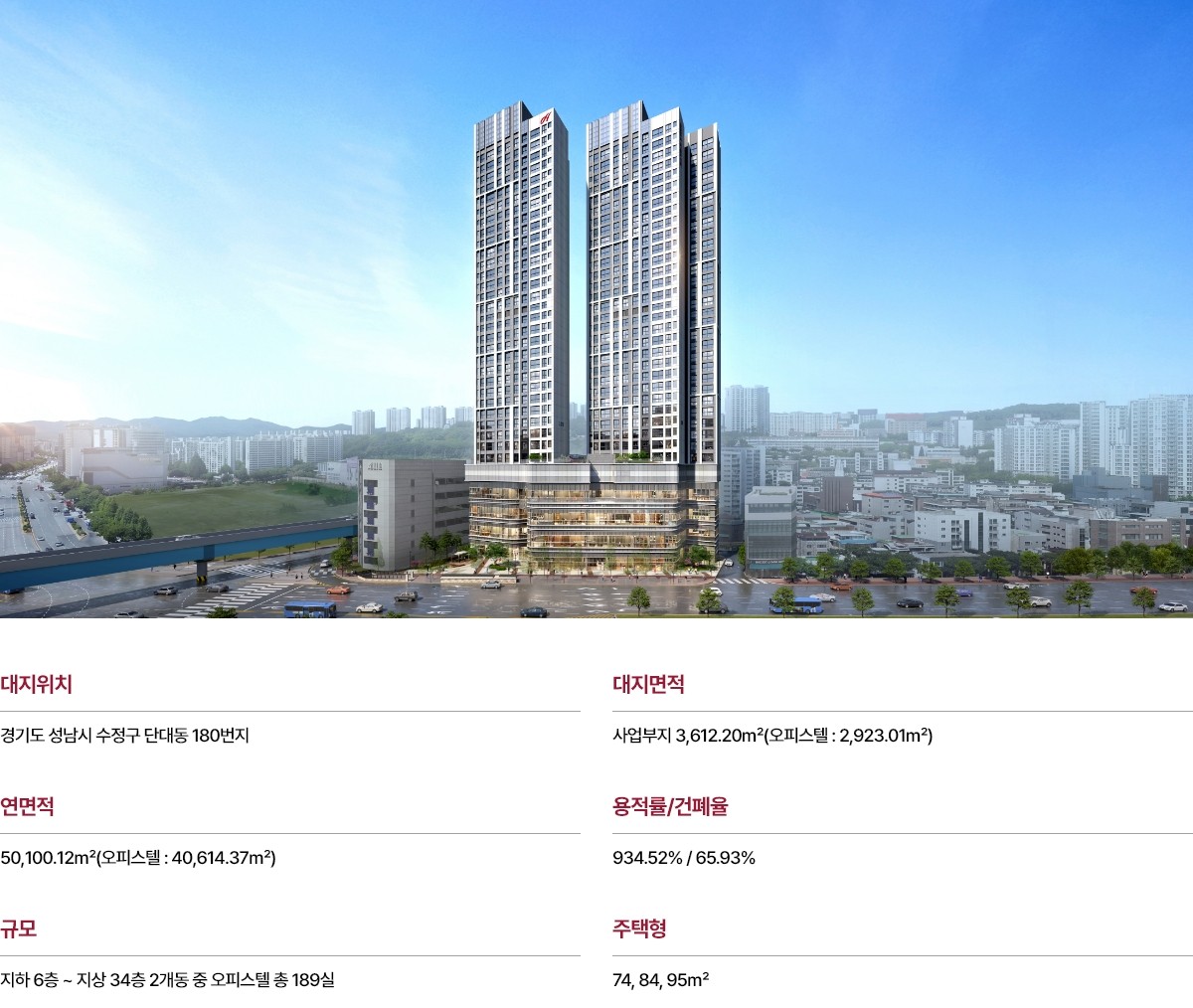 힐스테이트 성남메트로블 투시도와 대지면적·연면적·용적률 안내